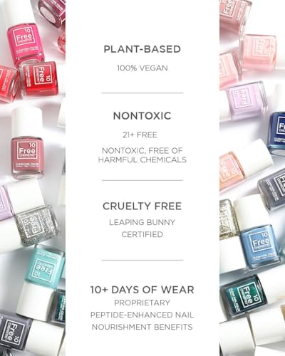 Non-Toxic, Plant - Based Clear Base Coat