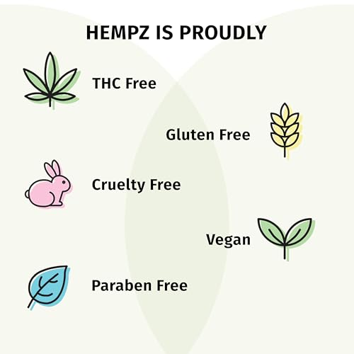 Hempz Biotin Shampoo - Sweet Pineapple & Honey Melon - For Thin/Fine Hair Growth & Strengthening of Dry, Damaged and Color Treated Hair, Hydrating, Softening, Moisturizing - 17 Fl OZ
