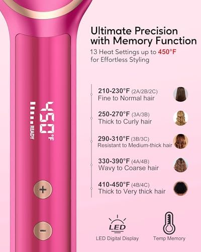 Terviiix Frizz Buster Ionic Hair Straightener Brush with MCH Heater - Rapid 450°F in 20S, Hair Straightener Comb for Efficient One-Pass, Anti-Scald, 13 Heat Settings, Dual Voltage, Pink