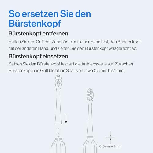 usmile Replacement Brush Heads for Y20 Pro/Y10 Pro/P20 Pro/P10 Pro/Y1S, Patented Residual Shock Absorption and Air Cushion, Compatible to usmile Electric Toothbrush, 2-Pack