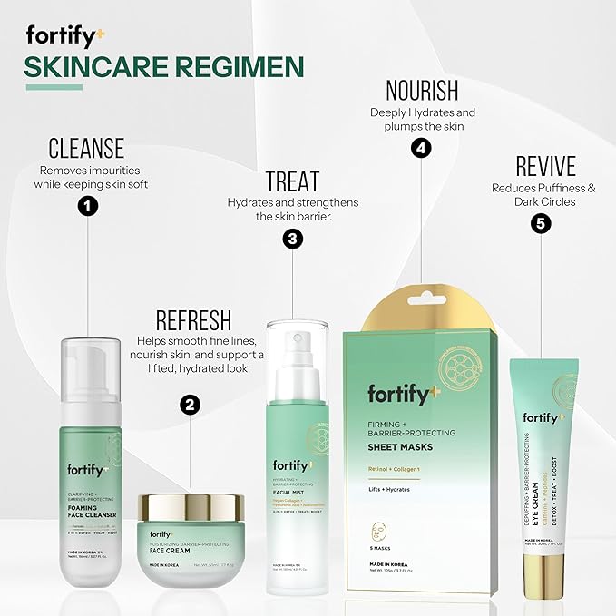 Fortify 9-in-1 Korean Facial Mist Spray with Hyaluronic Acid & Aloe Vera - Ultra Hydrating - Dermatologist Tested, Fragrance-Free - for All Skin Types, Clean Beauty - 130ML/4.39Oz