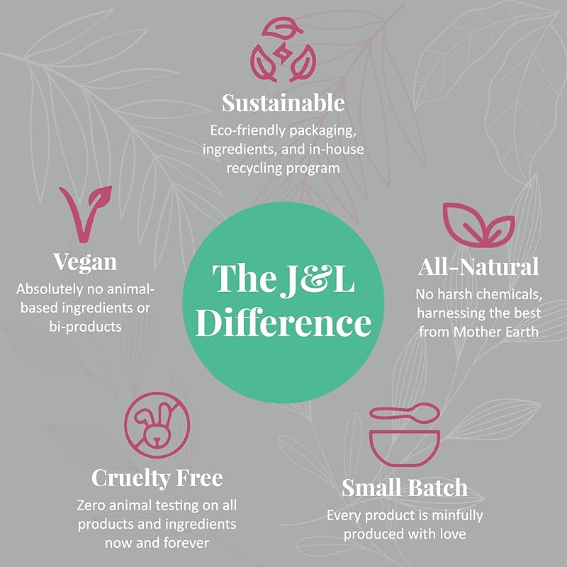 J&L Naturals Aluminum Free Deodorant for Men & Women | 100% Natural Ingredients With Coconut Oil, Shea Butter, & Essential Oils | Sustainable, Eco-Friendly (Bergamot & Vanilla, 3.0 Oz (Pack of 2))