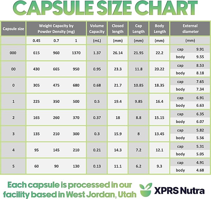 XPRS Nutra Size 1 Empty Capsules - 1000 Count Empty Gelatin Capsules - Pill DIY Capsule Filling - Pure Bovine Pill Gel Caps for Do-It-Yourself Supplements (Multi Color)