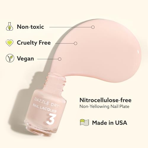 Dazzle Dry Mini Kit 4 Step System - Lotion, Please!, a light powder blue with gray undertones. Full coverage cream. (5 Piece Kit / 5 Manicures)