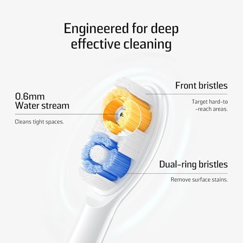 Soocas NEOS II Multiclean Electric Toothbrush Replacement Heads, 2 Brush Heads, Pearl White