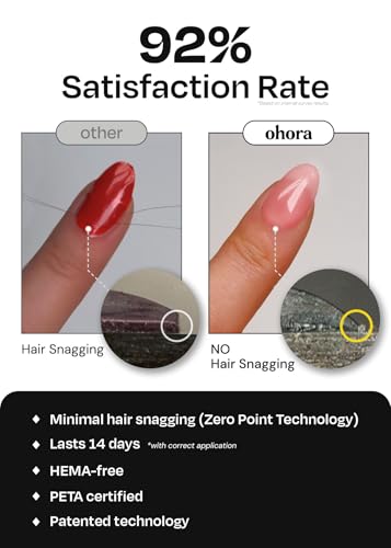 ohora Semi Cured Gel Nail Strips (P Sun Daisy) - Yellow, Patterned, Works with UV/LED Lamps, Salon-Quality, Long Lasting, Easy to Apply & Remove - Includes 2 Prep Pads, Nail File & Wooden Stick