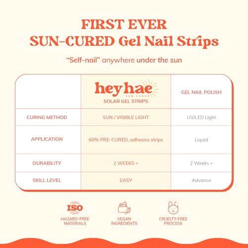 Semi Cured Gel Nail Strips | No LED Lamp Needed | Solid, Yellow, Spring |Easy Apply & Remove, Salon Quality|Includes 28 Strips, 1 Prep Pads, Nail File & Wooden stick- Hey, Let's Catch Some Rays