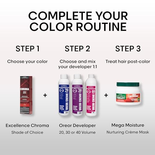 L'Oréal Technique Chroma True Reds Permanent Hair Color - Red Dye For Long-Lasting Color, For Light, Dark and Gray Hair