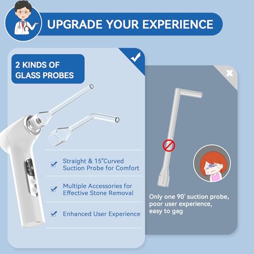 Upgraded Electronic Tonsil Stone Remover，10 in 1 Tonsil Stone Removal Kit，Tonsil Stone Vacuum with Built-in Blue Light，Easy to Use, Fight Bad Breath, Instant Suction