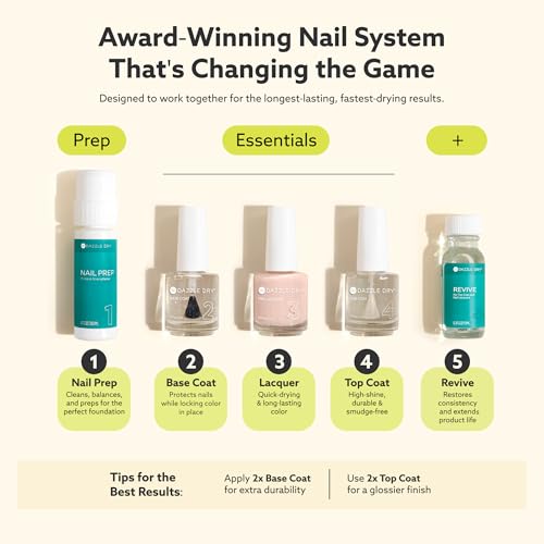 Dazzle Dry Nail Lacquer (Step 3) - Cherry Blossom - A calming blush pink with a subtle multicolored shimmer effect. Semi-sheer shimmer. (0.5 fl oz)