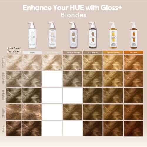 dpHUE Gloss+, Medium Blonde - 6.5 oz (8-12 Applications) - Semi-Permanent Hair Color & Conditioner - Lasts Up to Eight Washes - Paraben, SLS & SLES Sulfate Free - Vegan, Leaping Bunny Certified