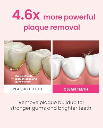 Euthymol Whitening Toothbrush (Pink, 6 Count) - Premium Soft Dual-Tension Bristles. Advanced Plaque Removal, Stain Reduction.