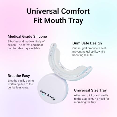 Teeth Whitening Kit – LED Light & Whitening Gel with Remineralization Syringes – Professional-Grade Whitening for Sensitive Teeth – Removes Stains from Coffee, Wine, & Smoking