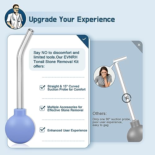 Tonsil Stone Vacuum, 9 Pcs Tonsil Stone Remover, Tonsil Stone Removal kit Vacuum Suction, Tonsil Stone Cupping Tool, Tonsil Stone Removal Tool with Oral Light, 5X Magnifying Mirror, Tongue Depressor