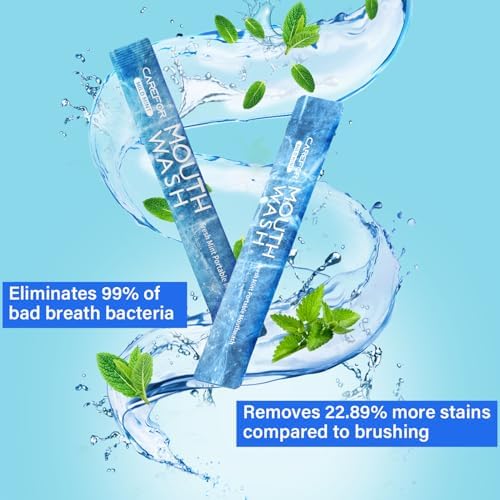 Mouthwash Travel Size, Portable Fresh Breath Mouthwash, Alcohol-Free, ICY Mint Flavor, Mini Pack – Go for On-The-Go Freshness, Bulk Packets 0.41 Fl Oz(Pack of 20)