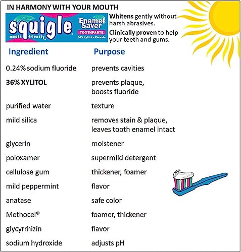 Squigle Enamel Saver Toothpaste : 36% Xylitol. with Fluoride. SLS Free. Prevents Canker Sores, Bad Breath, Perioral Dermatitis, Chapped Lips. Soothes & Protects Dry Mouths - 1 Pack