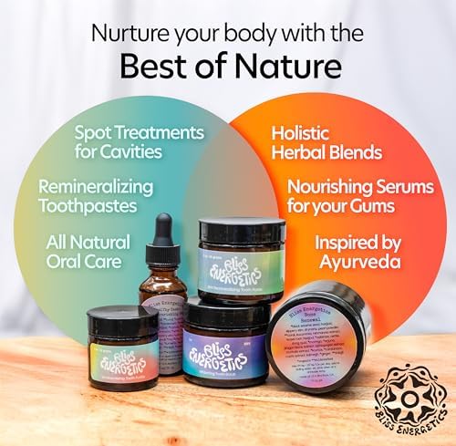 Remineralizing Tooth Puddy | Fluoride-Free with Hydroxyapatite | Remineralization | All Natural Ingredients & Preservative Free | Mineral-Rich Spot Treatment 2oz (1 Ounce (Pack of 1))