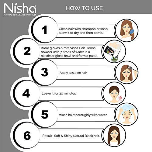 Nisha Henna Based Color Dye For Hair (0.35 Ounce (Pack of 10), Natural Black)