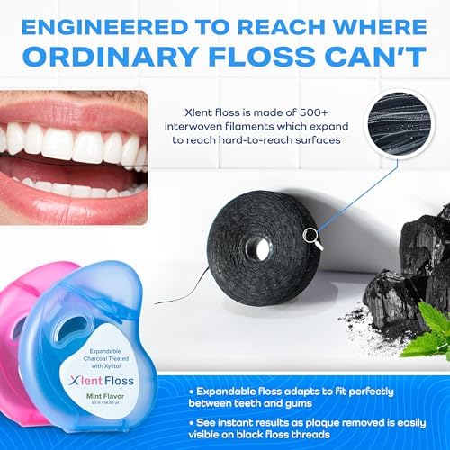 Expandable Dental Floss Treated with Activated Charcoal with Xylitol and Natural Plant Based Wax | Mint Flavor | PFAS & PTFE Free | Pack of 2 (50 m Floss Containers)
