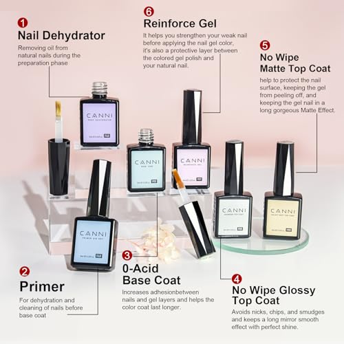 CANNI CC1 30Pcs 9ML Hema-free Gel Nail Polish Set, Black Pink Nude Red Blue Green Gel Polish Kit Color Soak Off LED Nail Gel Polish Set Nail Art Starter Manicure Salon DIY at Home