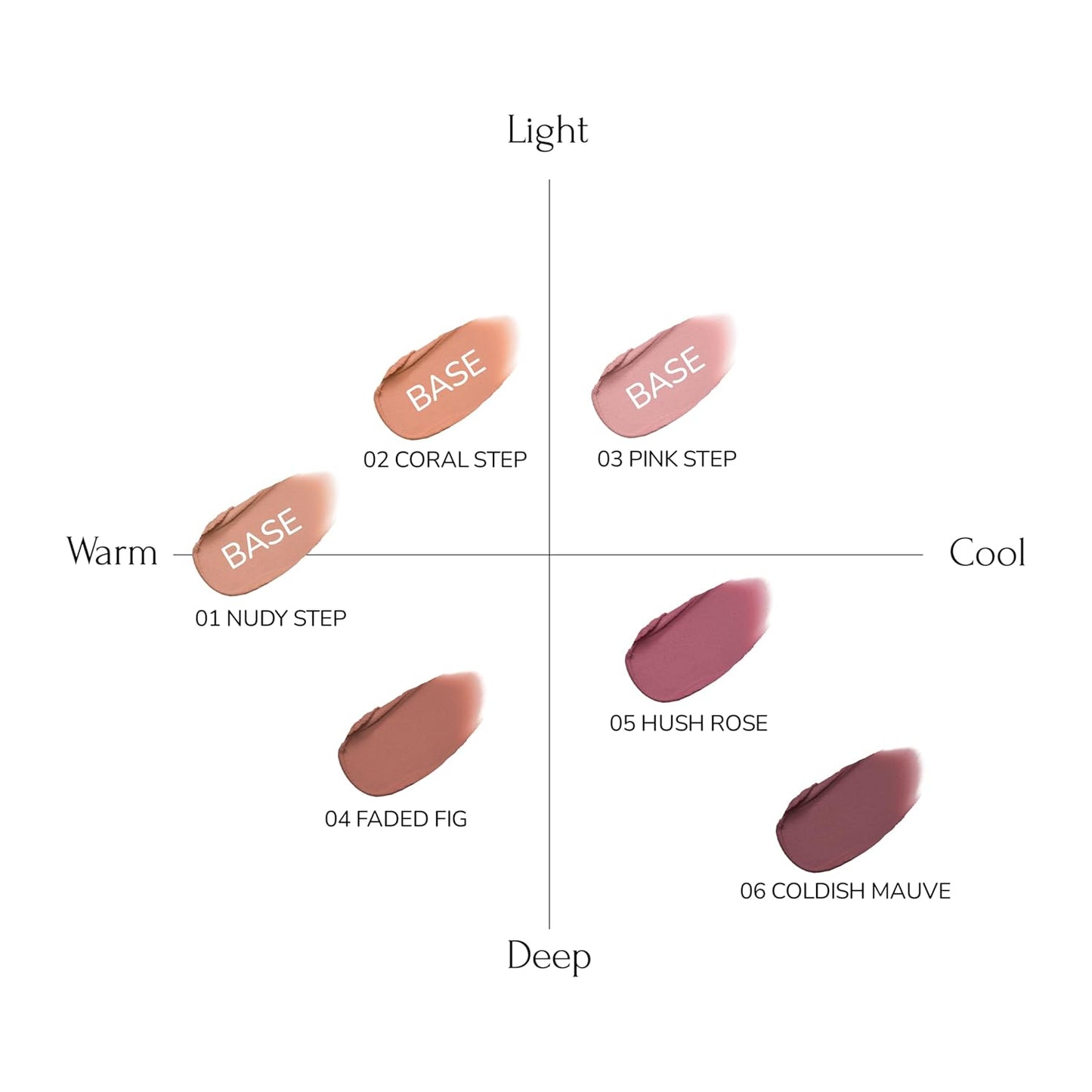 Tie Up Cover Tint - Waterproof & Long Lasting Lip Stain for Women - Korean Base Nude Tint Stick - Kbeauty Matte Gloss - Mood Color Changing (04 FADED FIG, 0.2 Fl oz)