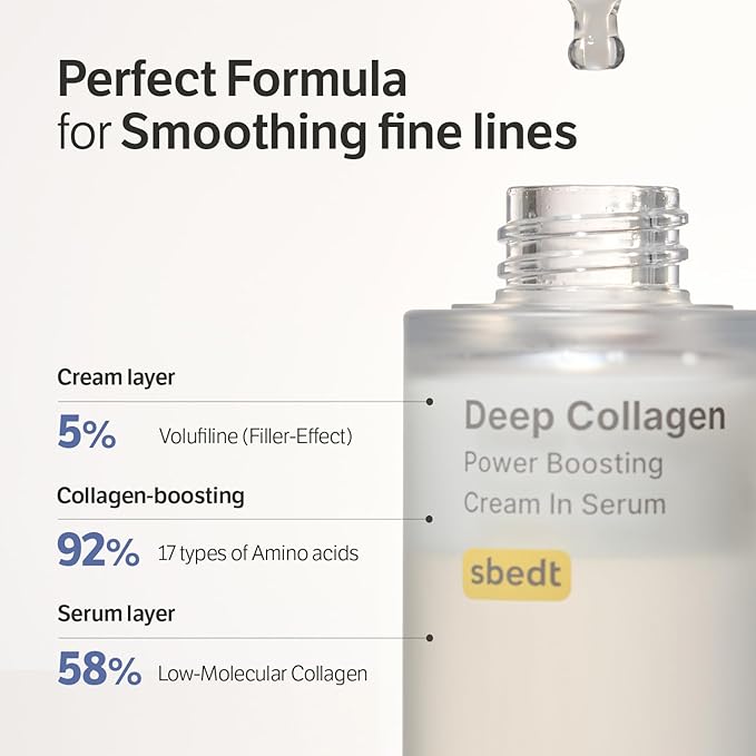 SUNGBOON EDITOR Deep Collagen Boost Set | Face Mask (4ea) & Serum | Glass Skin & Firming Care Kit | 2.16M ppb Collagen + Volufiline | Stocking Stuffers, Gifts for Women | Korean Skincare