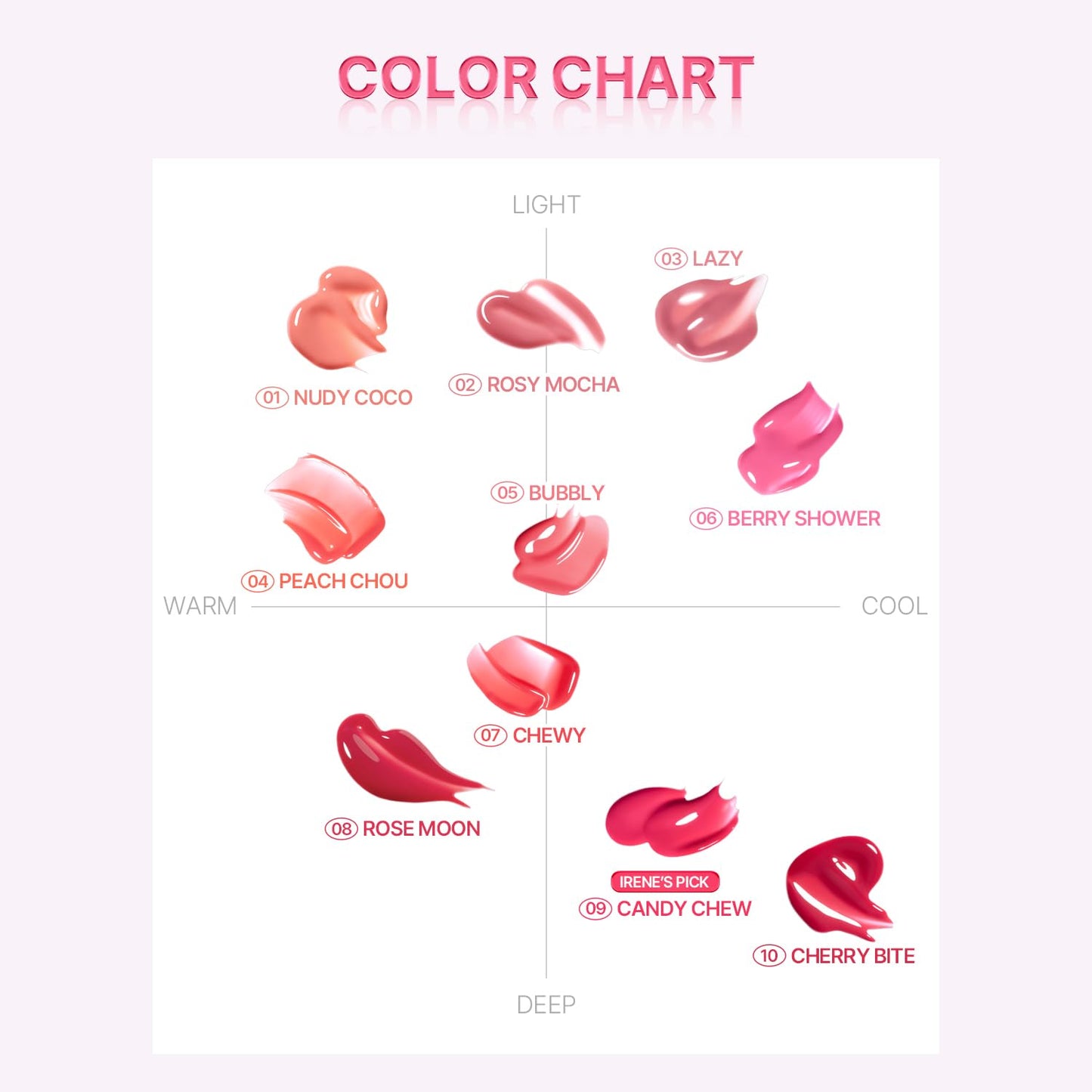 2aN Glaze Bouncing Tint – Lightweight, Moisturizing Lip Tint with High-Shine Finish, Smooth, Light Plumping, Comfortable Wear, Korean Makeup (Rosy Mocha, 0.16 oz)