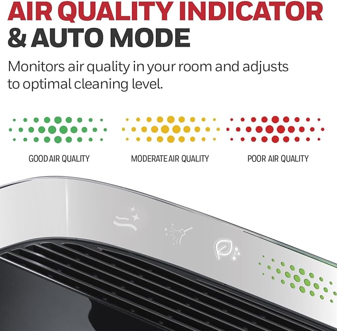Honeywell InSight Series HEPA Air Purifier for Home, Extra-Large Rooms, includes Air Quality Monitor, Reduces Allergens, Smoke, Wildfire Smoke, Dust, Pollen, Pet Dander and More, Black, HPA5300B