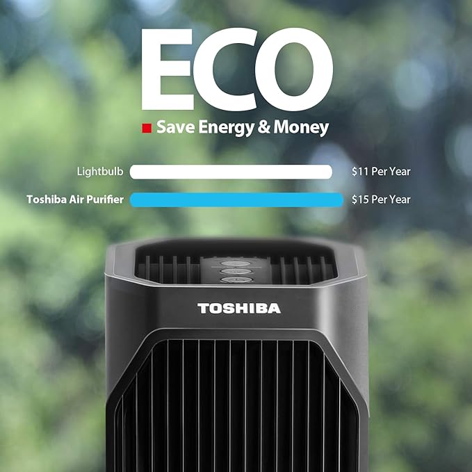 Toshiba Air Purifier CAF-W36USW UV Light Sanitizer, Designed for Smoke, Dust, Odors, Pollen and Pet Hair for Home, Office, Bedroom, Black