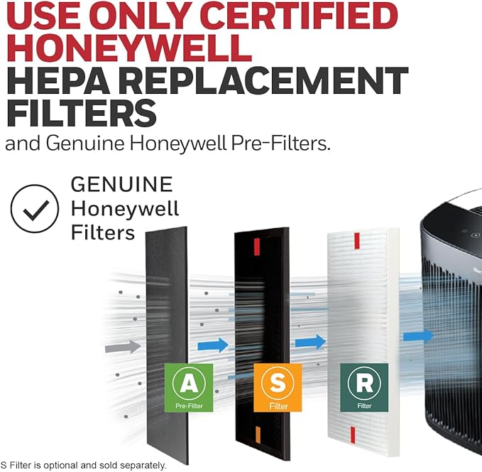 Honeywell InSight Series HEPA Air Purifier for Home, Extra-Large Rooms, includes Air Quality Monitor, Reduces Allergens, Smoke, Wildfire Smoke, Dust, Pollen, Pet Dander and More, Black, HPA5300B
