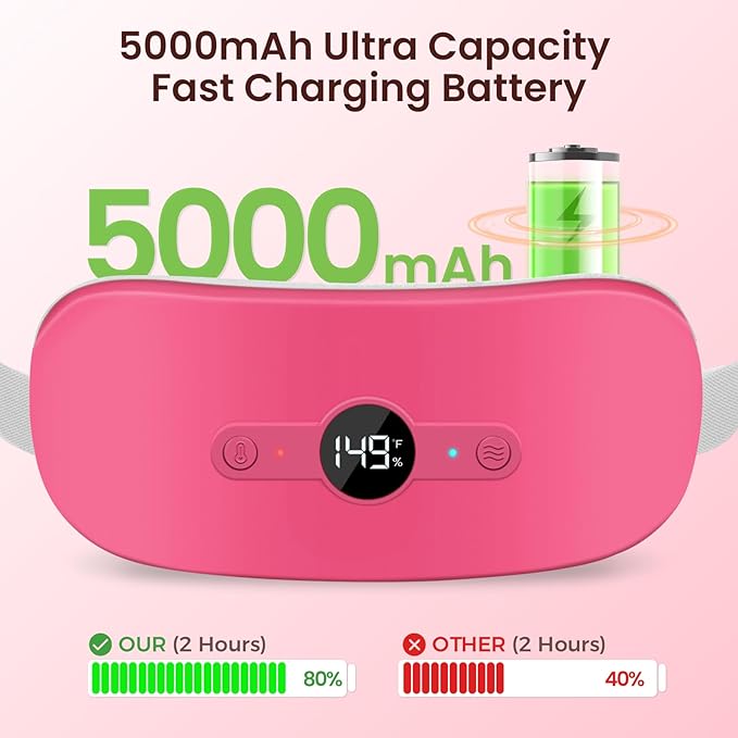 NOWWISH Heating Pad for Period Cramps Pain Relief, Portable Electric Cordless Menstrual Heating Pad Rechargeable with 6 Heat Levels and 6 Massage Modes, College Dorm Room Essentials for Girls, Red