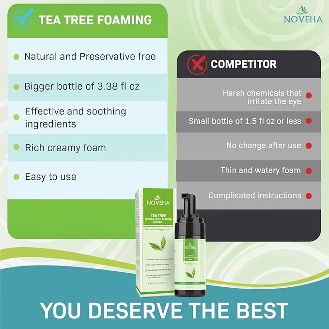NOVEHA Tea Tree Oil Foaming Gentle Cleanser | Therapeutic Daily Skincare For Eyelash & lids, Eye Irritations, Stye Eyes, Skin Dryness, Moisturize with Organic Ingredients, All Types, 3.38 Ounce