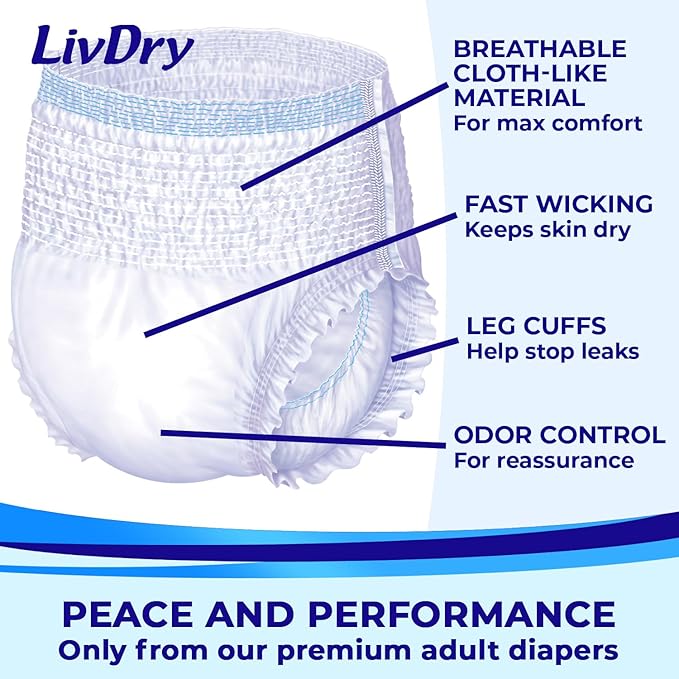 LivDry Adult XS Incontinence Underwear, Overnight Comfort Absorbency, Leak Protection, X-Small, 22-Pack