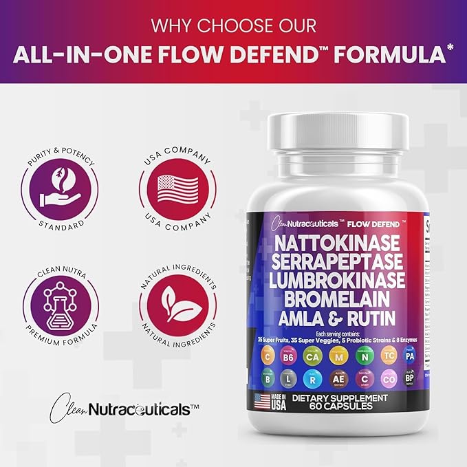 Clean Nutraceuticals Nattokinase 4000 FU Serrapeptase 120000 SPU Lumbrokinase Enzyme Supplement with Bromelain Papain Papaya Enzymes Rutin Extract Amla Magnesium Vitamin B6 & VIT C Capsules - 3Pack