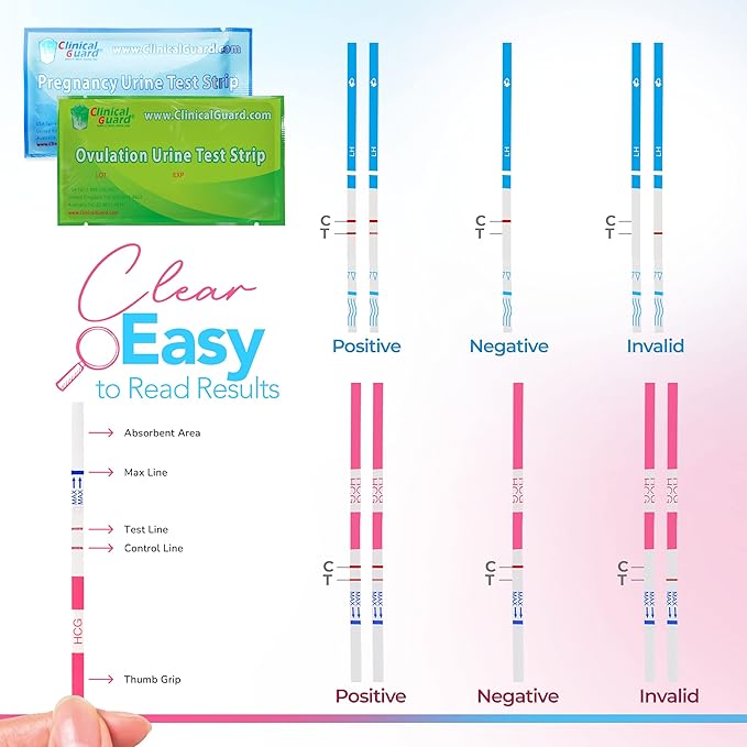 Clinical Guard 20 Ovulation Test Strips and 5 Early Pregnancy Test Strips Combo Rapid HCG Test Fertility Ovulation Predictor Kit (25 Count)