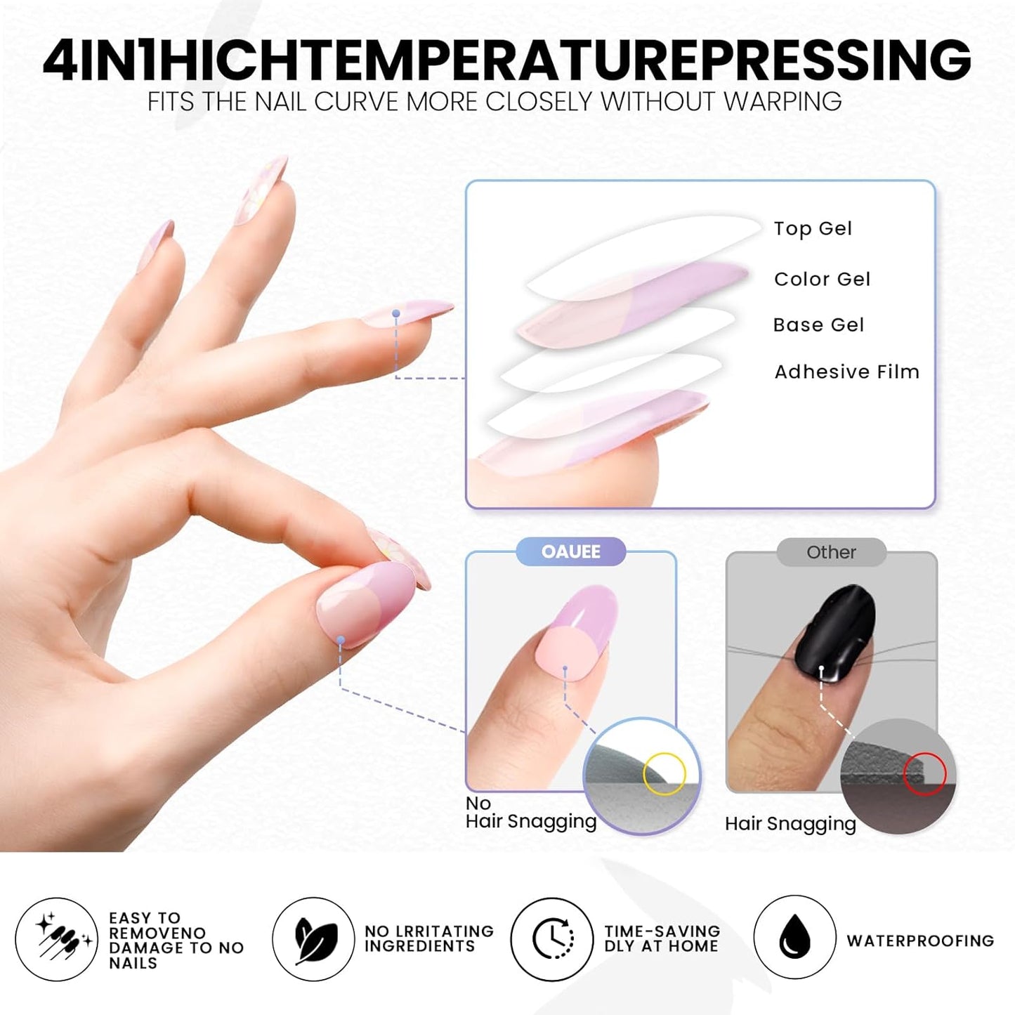 Semi Cured Gel Nail Strips | Built-In Gel Top Coat | UV Light Required | Salon Quality, Easy Application And Removal (Pink White Daisies)
