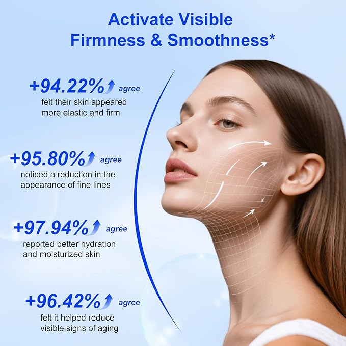 Hyaluronic Acid Powder - 2 Pack Multi-Level Hydration Support, Improves Skin Texture, Supports Healthy Skin Barrier, Natural Multi-Use DIY Facial Serum 3.52 Oz