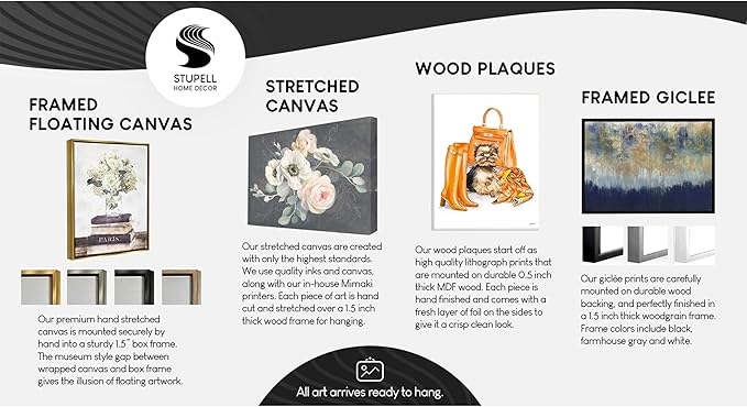 Stupell Industries World is Your Oyster Textured Brick Inspirational Word, Design by Fearfully Made Creations Art, 7x17, Wall Plaque