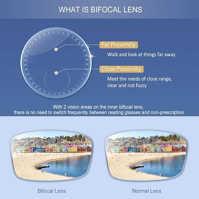 YEIN Bifocal Reading Glasses with Blue Light Blocking Lenses, Bifocal Reader for Women and Men, Vintage Square frame with Spring Hinge (+0.00/+2.00 magnification)