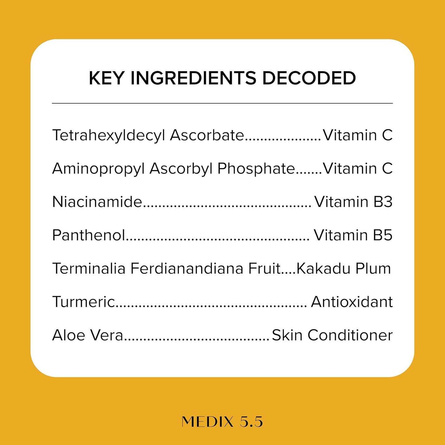 MEDIX Radiant Glow Vitamin C Body Wash W/Niacinamide | Citrus Scented Gentle Body & Face Cleanser For Women, Men, Dry Skin, & Smoother-Looking Skin | Removes Dirt, Oil, & Impurities, 3PC Travel Size
