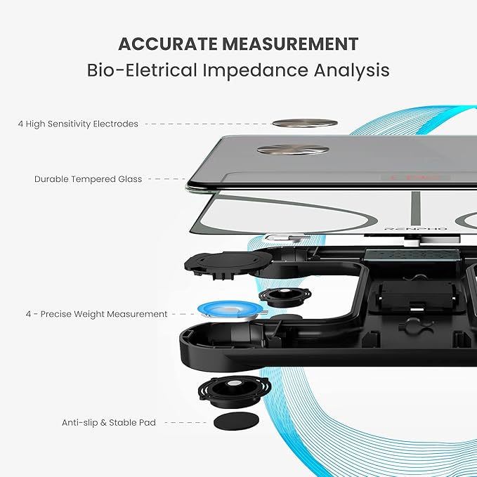 RENPHO Smart BMI,Weight Scale,Wireless, Digital Bathroom Body Composition