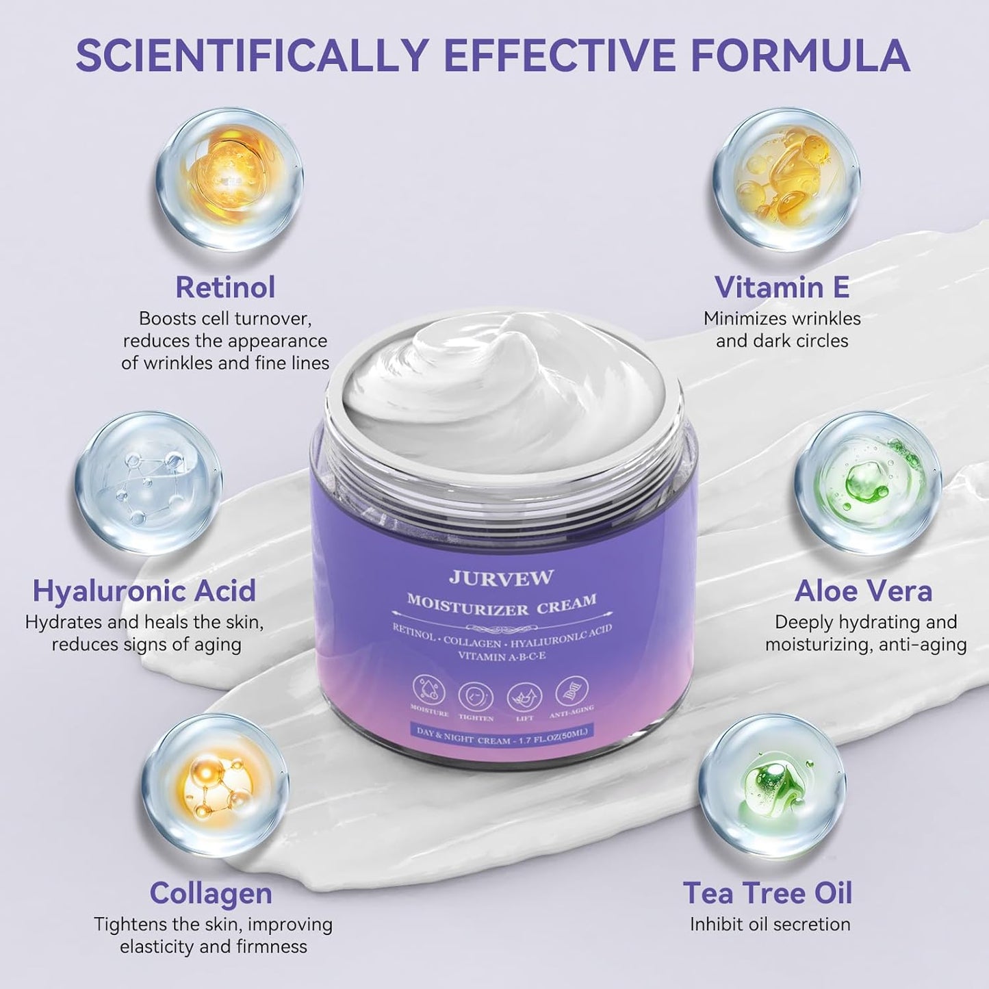 Face Moisturizer Retinol Cream, Neck Collagen Cream for Tightening Skin, Anti Aging Day & Night Deep Facial Moisturizer for Women & Men, Tighten and Lift Wrinkle