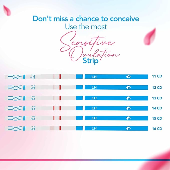 Clinical Guard 14 Ovulation Test Strips and 5 Pregnancy Test Strips Combo Rapid HCG Test Fertility Ovulation Predictor Kit (19 Count)