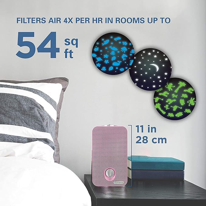 GermGuardian Air Purifier for Home with HEPA Pure Filter, Night Light Projector, UV-C Light Helps Reduce Germs, Removes 99.97% of Pollutants, Rooms up to 263 Sq. Ft., 11", Pink, AC4150PCA