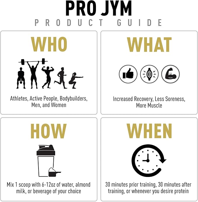 JYM Supplement Science Pro JYM Cookies & Cream Protein Powder - Whey Protein Isolates, Casein, & Milk Protein, Lean Muscle Building for Men & Women, 22 Servings