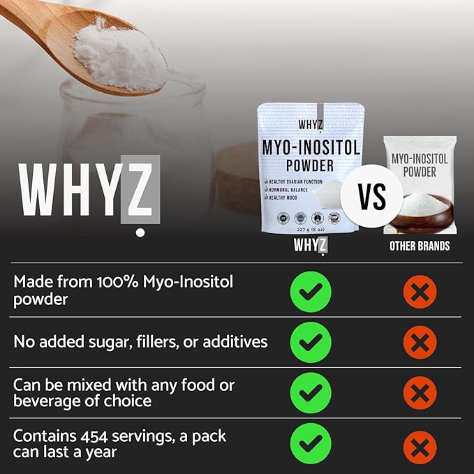 Myo-Inositol Powder 8oz, Natural Myo Inositol Supplement for Ovarian Support, Fertility and Hormonal Balance, Pure Inositol Powder, Myo-Inositol Supplement for Energy, Brain Health, 454 Servings