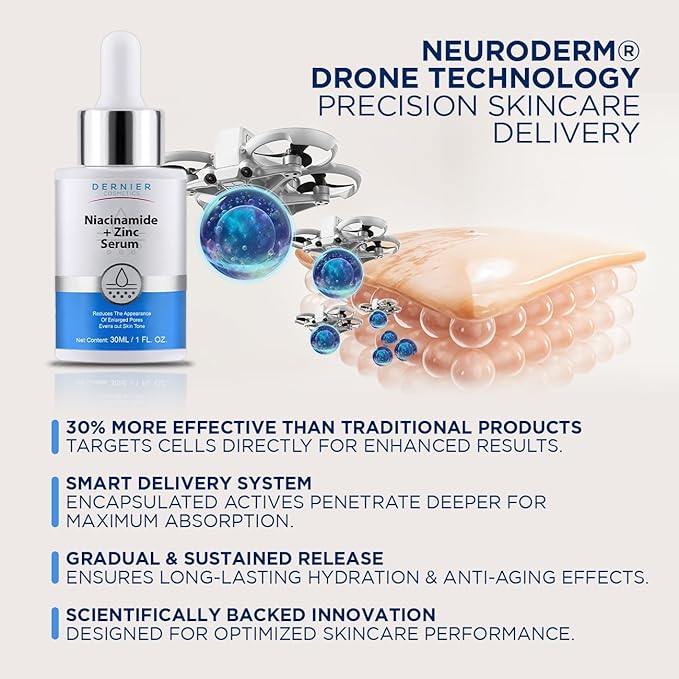 Dernier Niacinamide 10% + Zinc Serum Skin Care – Dark Spot Corrector & Hydrating Face Moisturizer – Beauty Products for Glowing Face – Pore Minimizer Even Skin Tone Sebum Regulator (1 fl oz)