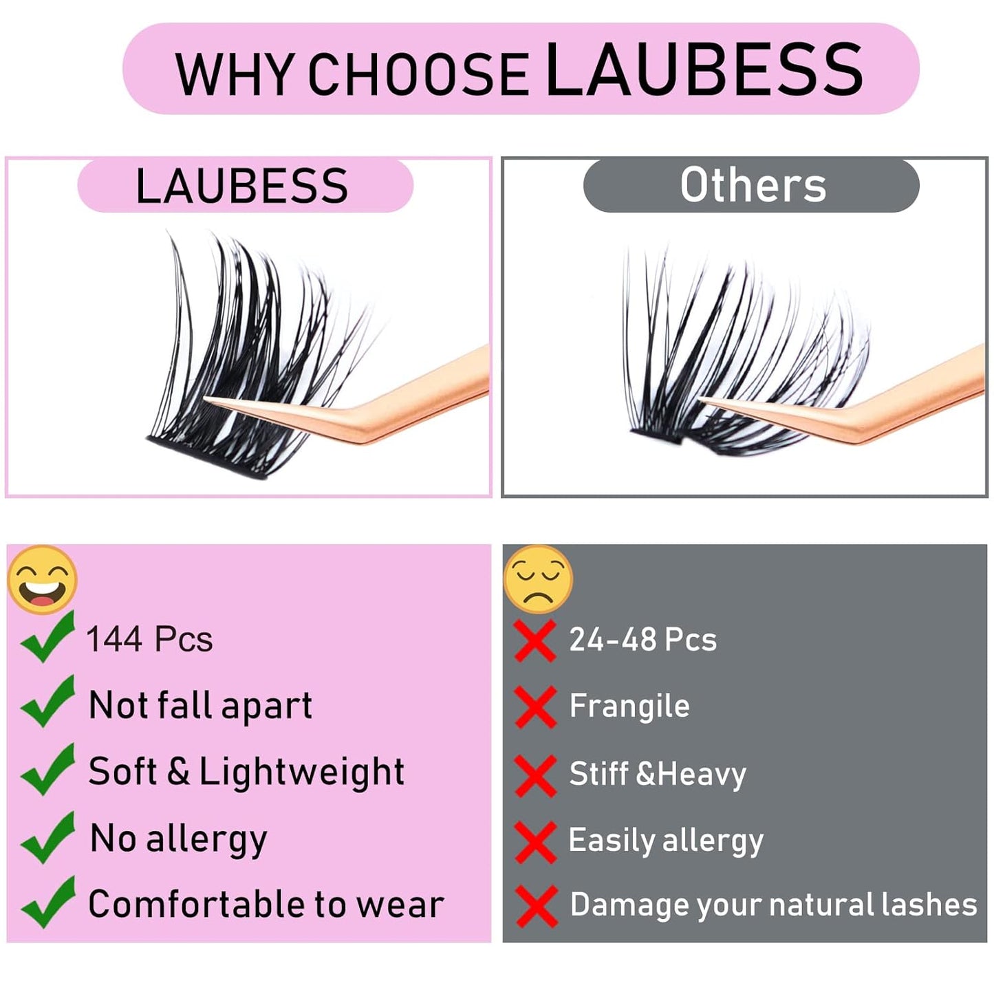Lash Extension Kit LAUBESS Lash Clusters Kit Cluster Eyelash Extensions Kit Eyelash Clusters Lash Bond and Seal Waterproof Tweezers Brush Lash Glue Remover (Kit 01-D-Mix14-18)