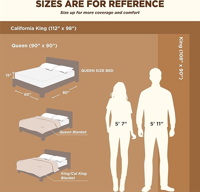Bedsure Sherpa Fleece Blankets King Size for Bed - Thick and Warm, Soft Fuzzy Plush King Blanket for Winter, Red, 108x90 Inches