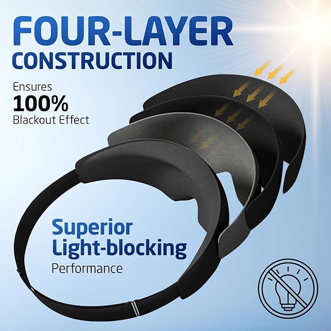 3D Sleep Mask – Enhanced Light Blocking Design with Pressure-Free Fit, Perfect for Travel, Nap & Night Shifts (Dark Gray)